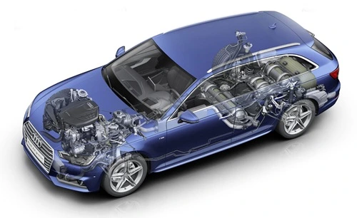 Suspensión del Audi A4 Avant