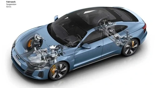 Suspensión del Audi e-tron