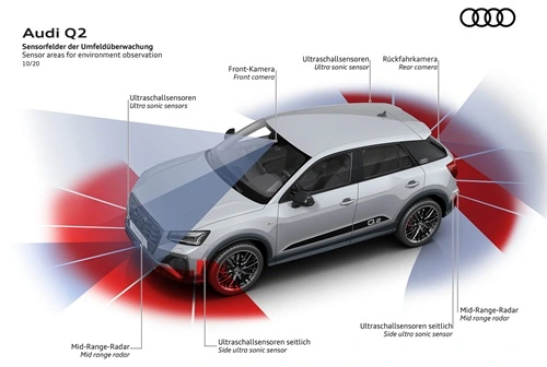 Sistemas de asistencia al conductor del Audi Q2